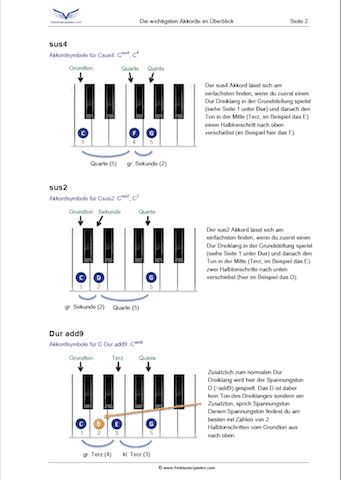 Featured image of post Akkorde Klavier Fingersatz Pdf Das komplette buch kannst du einfach und bequem bei uns im shop bestellen